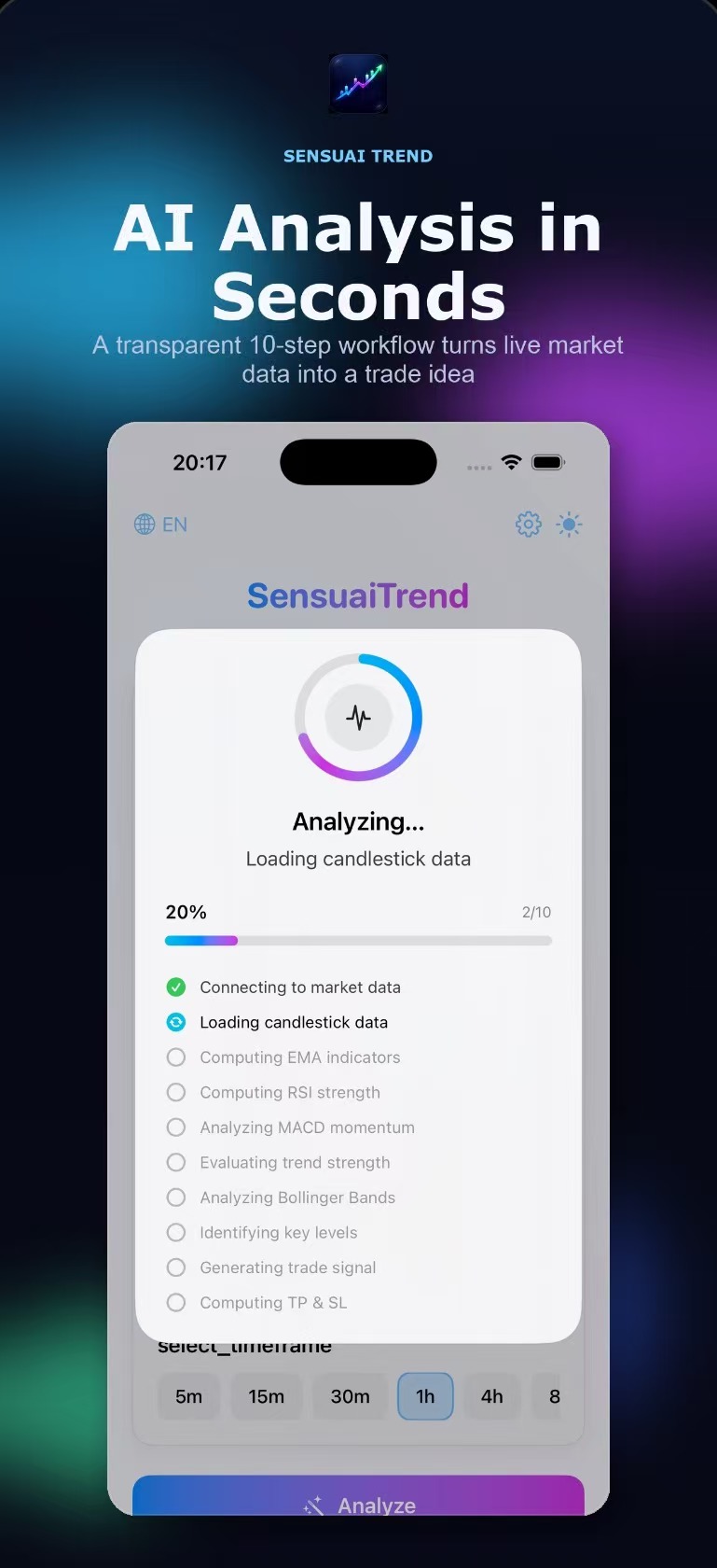 SensuaiTrend product screen 2